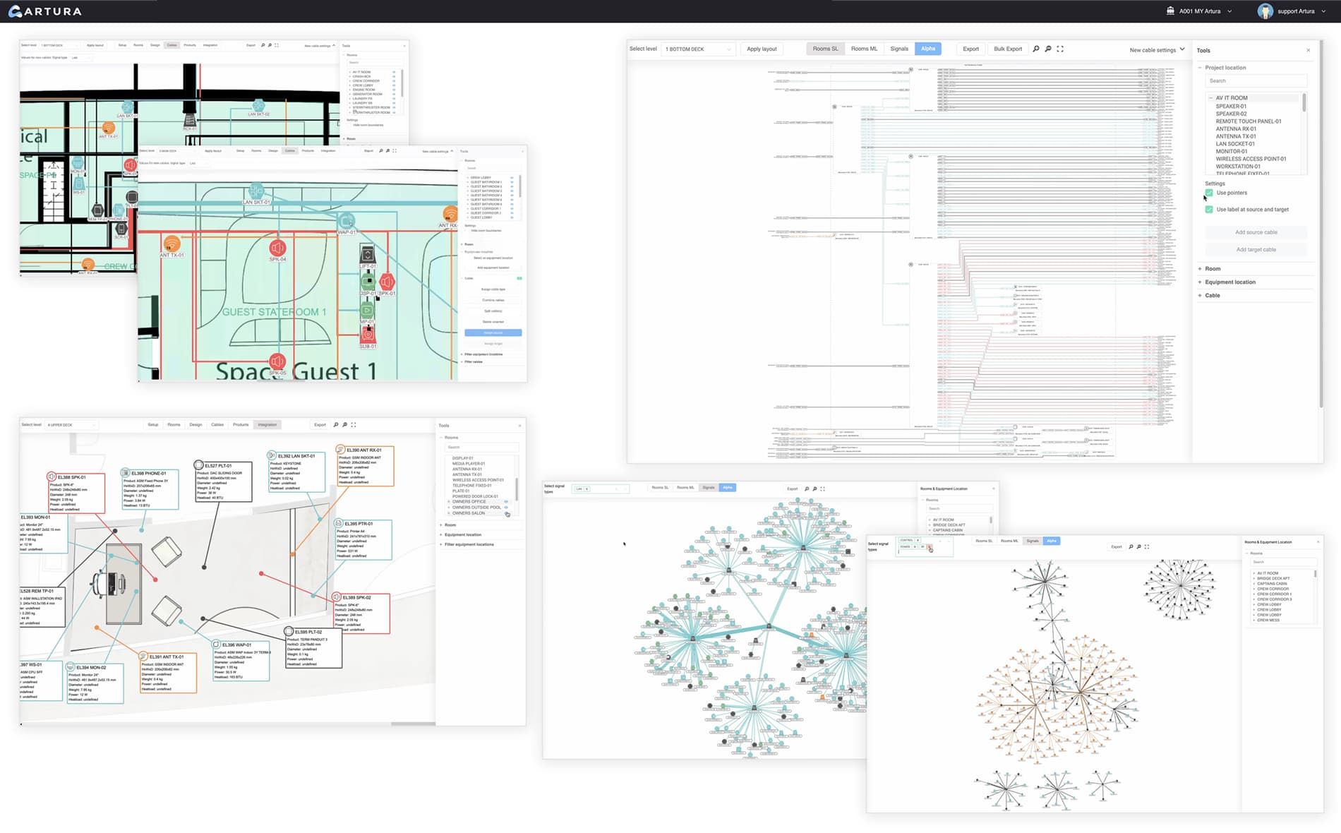 Artura: Dashboard
