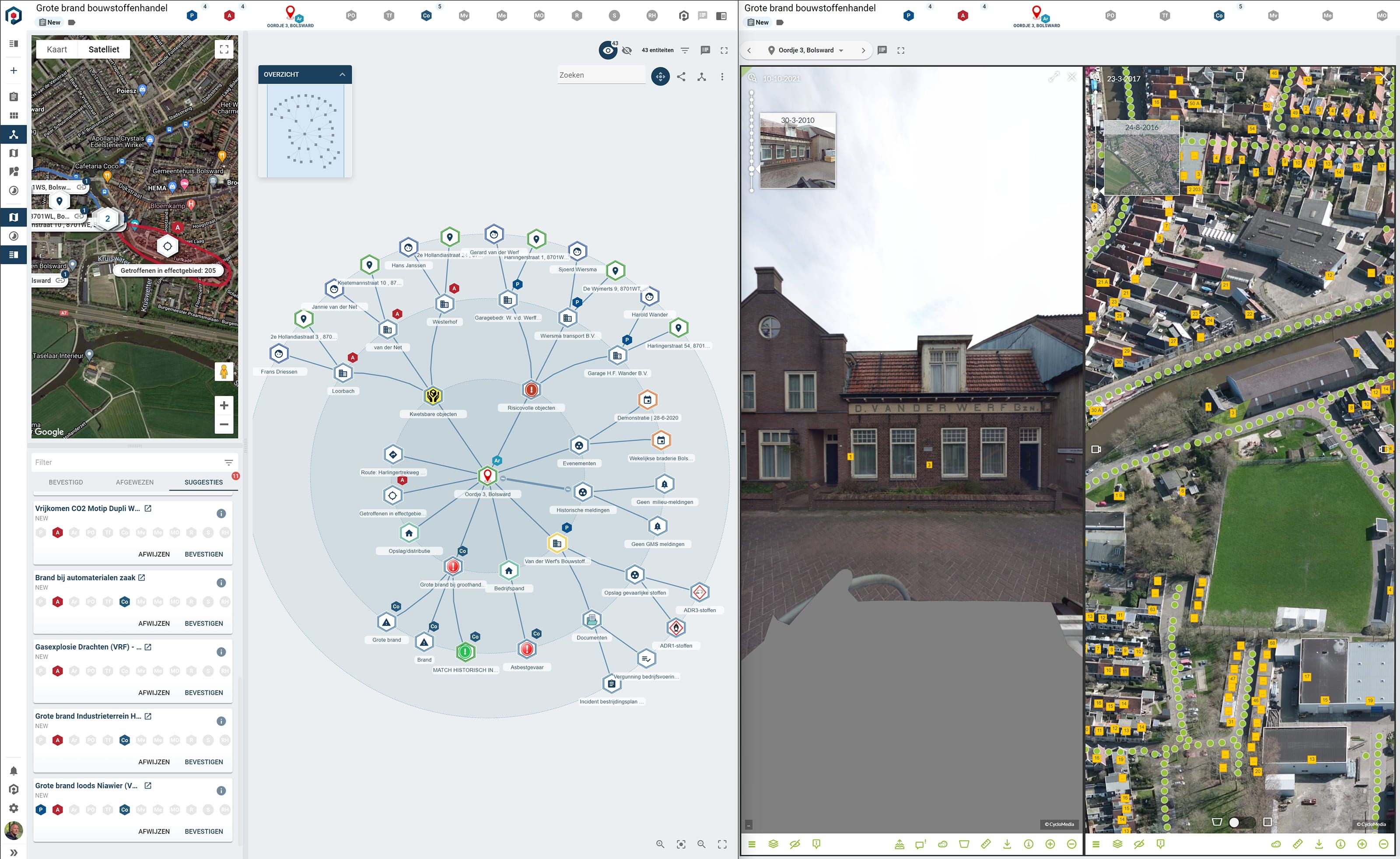 How crisis control organizations achieve quick situational awareness