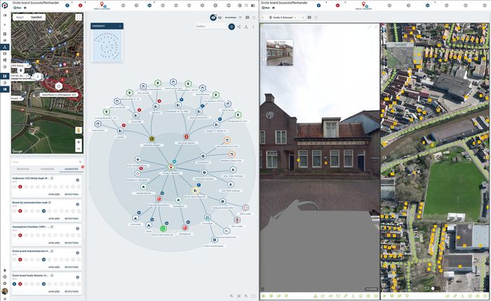 Unlock the full potential of graph visualization