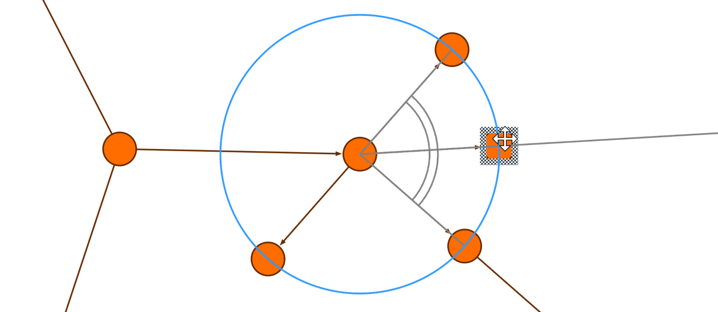 yFiles for HTML Version 3 - The Next Generation Graph Visualization SDK