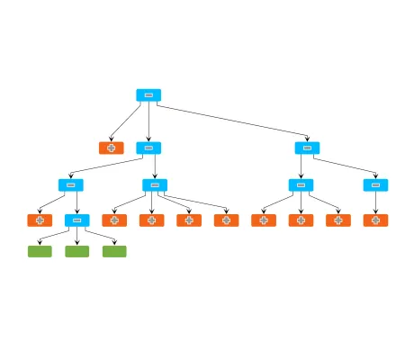 Collapsible Trees
