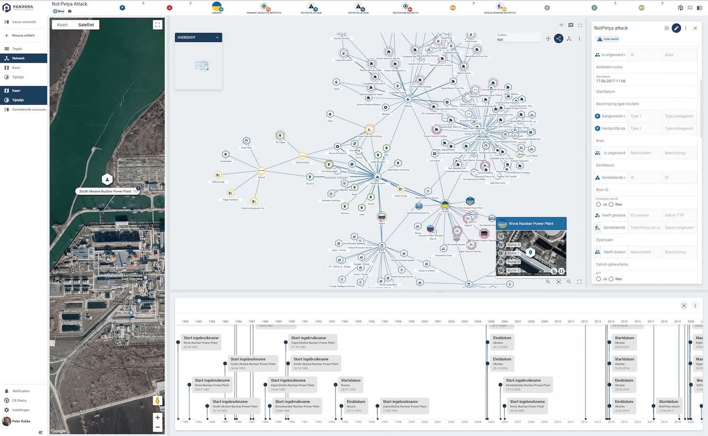 yFiles - Interactive Network Visualization for Every Use Case