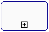 BPMN Activity Subprocess