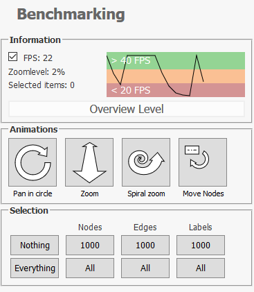 Large graphs demo - Benchmark settings