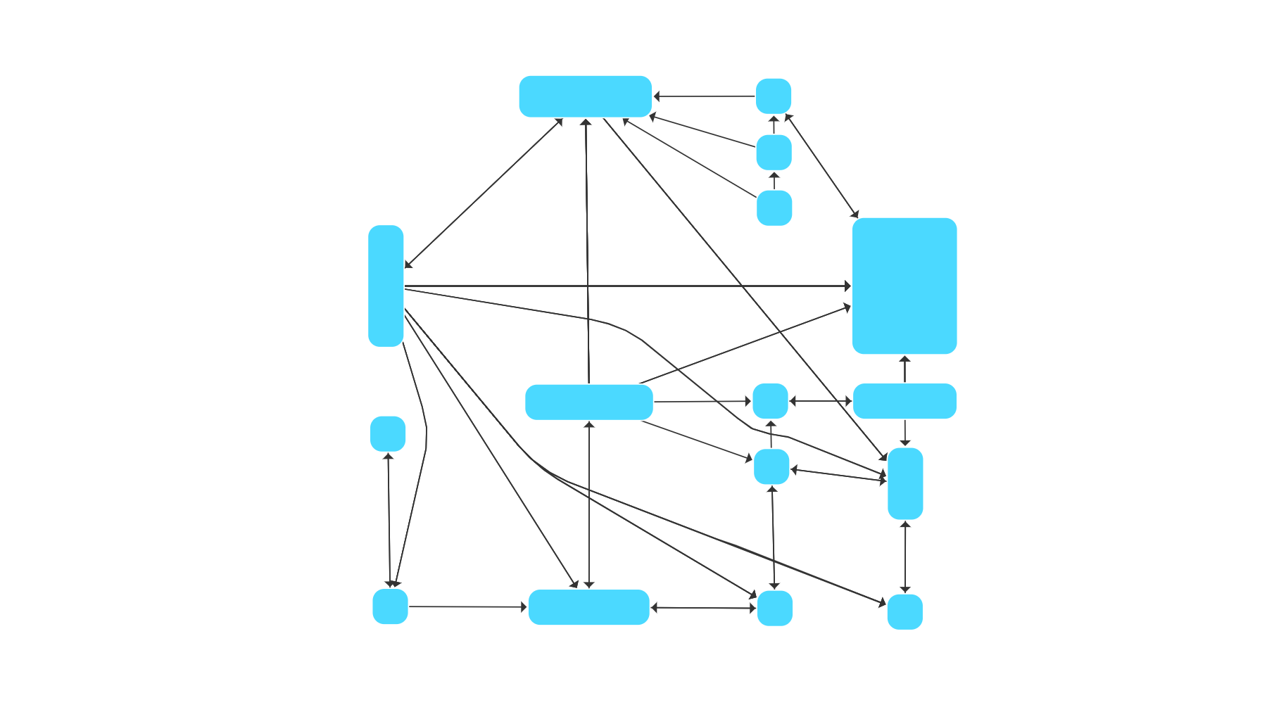 Automatic Drawing of Links in Graphs and Networks - yFiles for HTML
