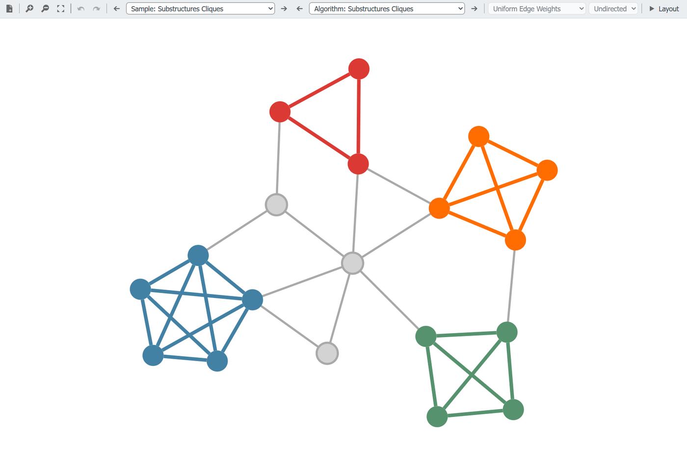 Guide to Creating Knowledge Graph Visualizations
