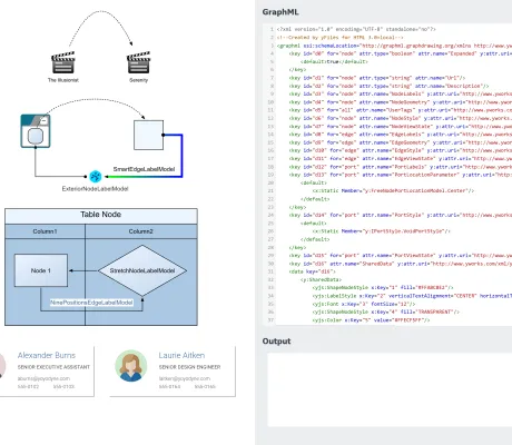 GraphML input/output demo