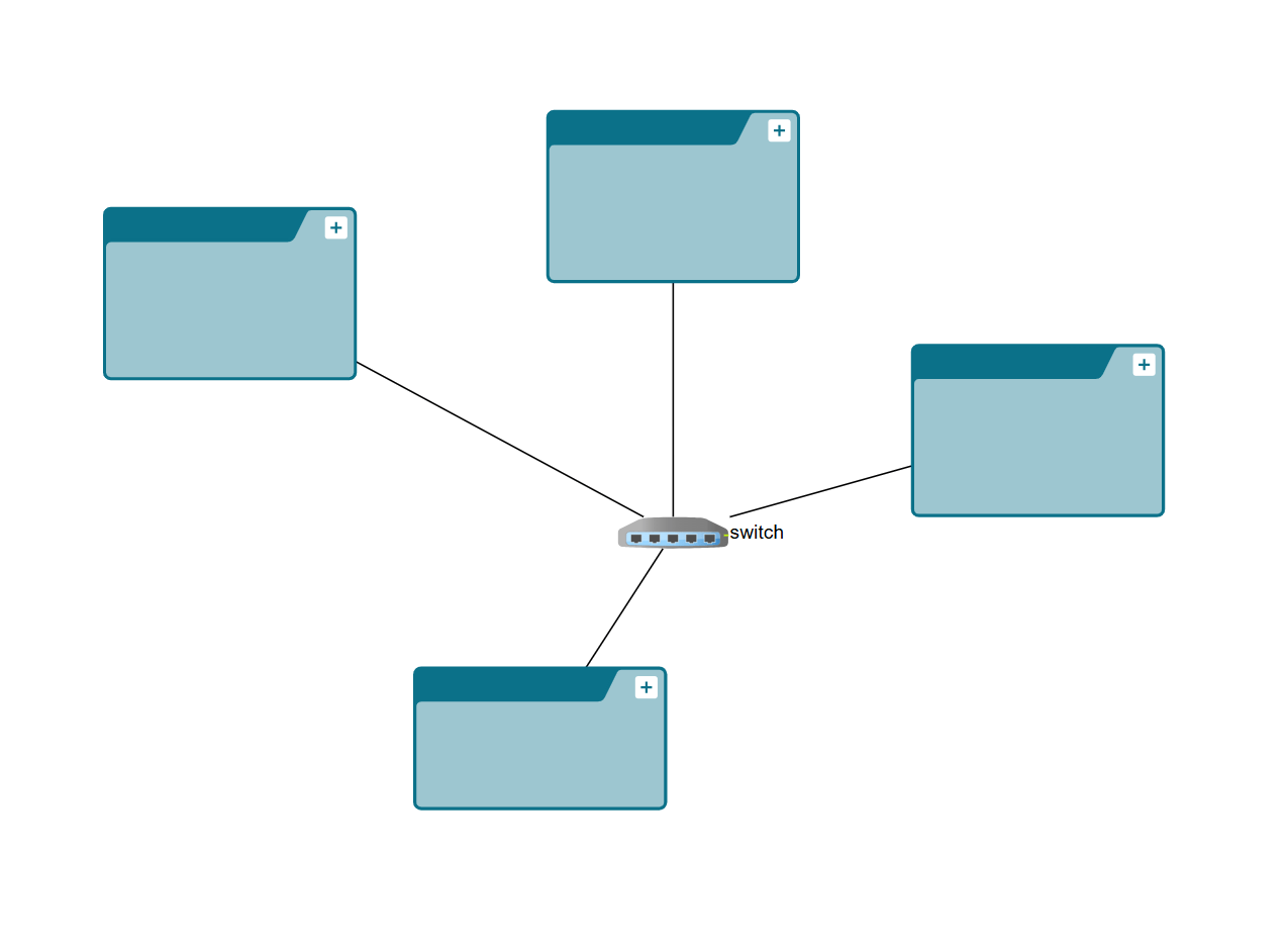 Folded network view