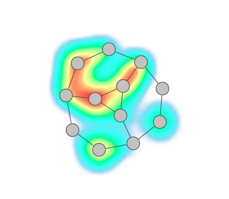 Heat Map