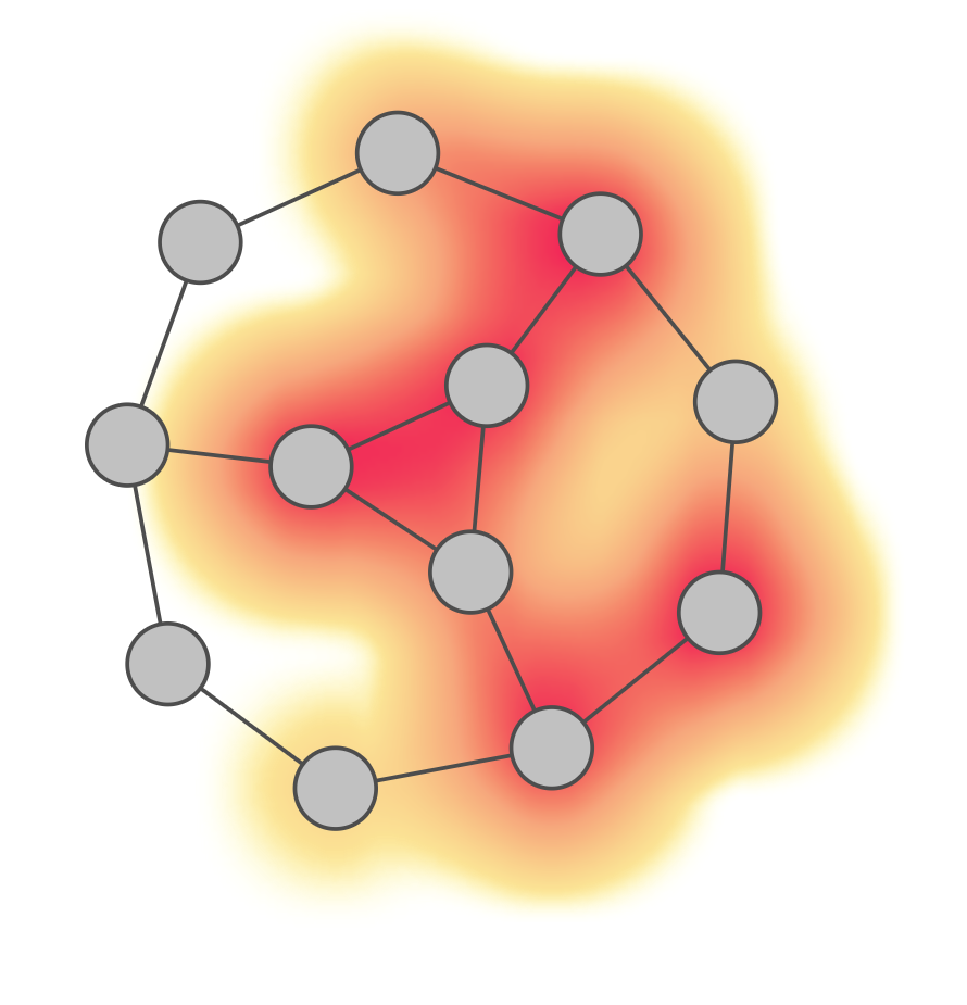 Heat map - yFiles for HTML version 3.1
