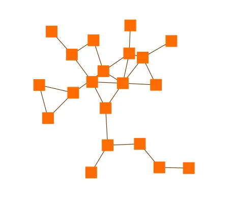 Interactive Organic Layout Source Code Demo