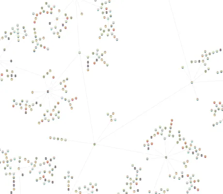 Large Graphs