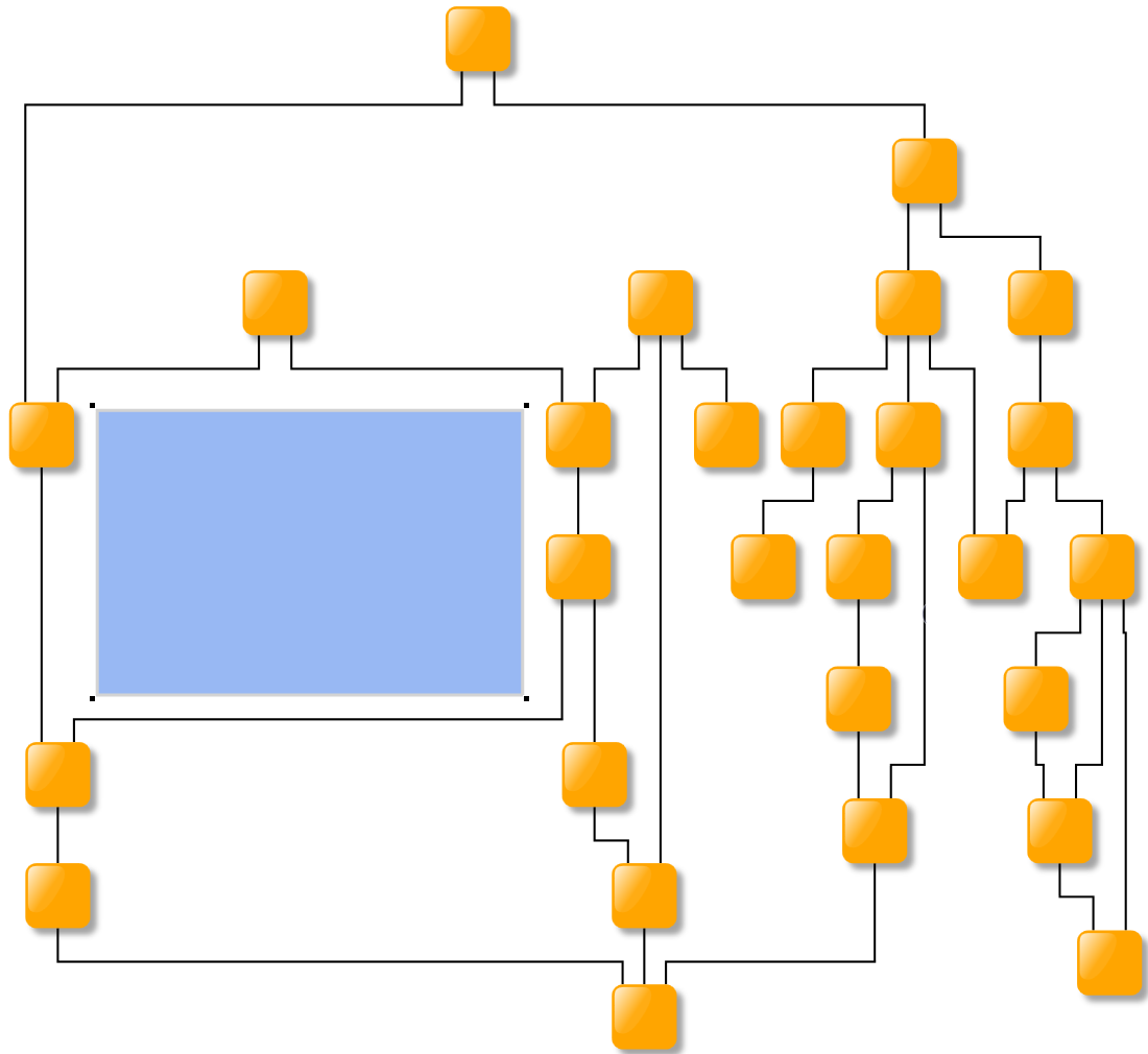 Empty space created by the Clear Area Layout