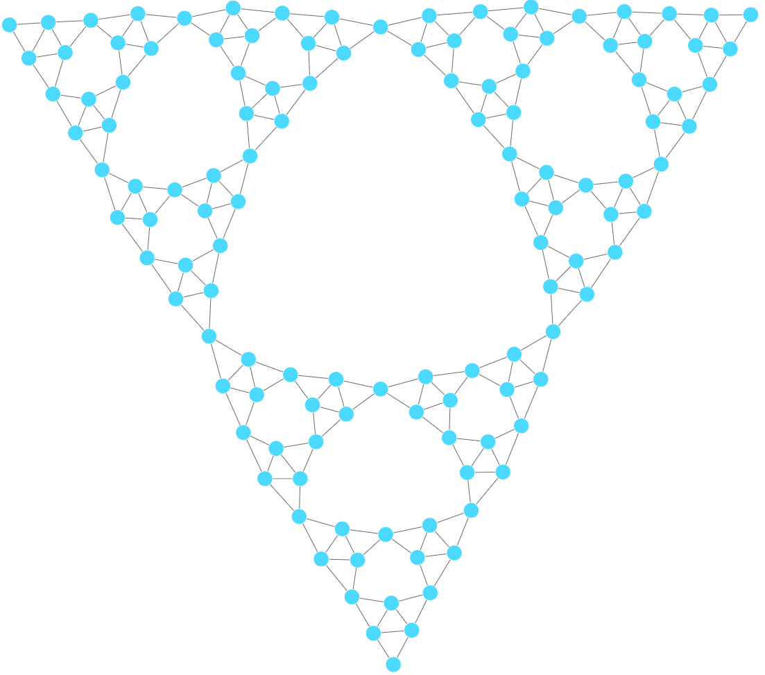 Diagram Visualization With JavaScript - yFiles for HTML