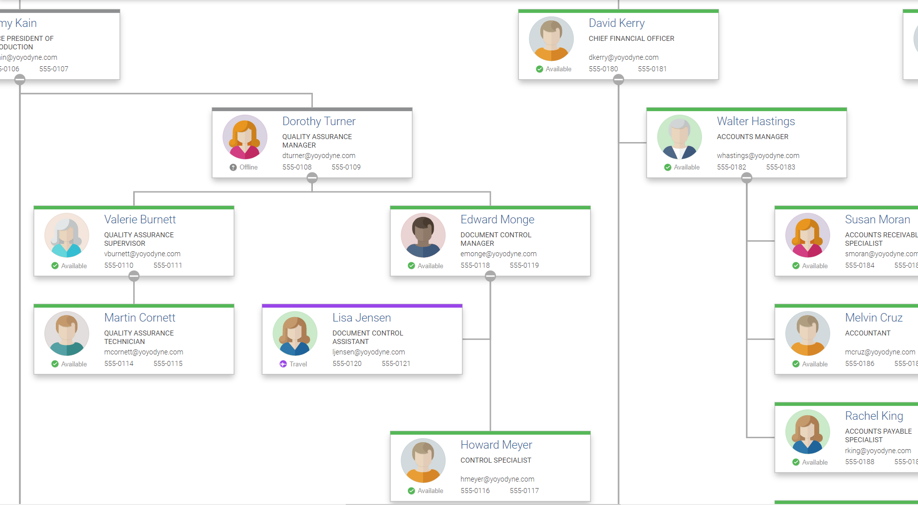 Diagram Visualization With TypeScript - yFiles for HTML