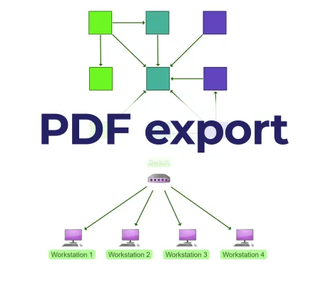 PDF Export