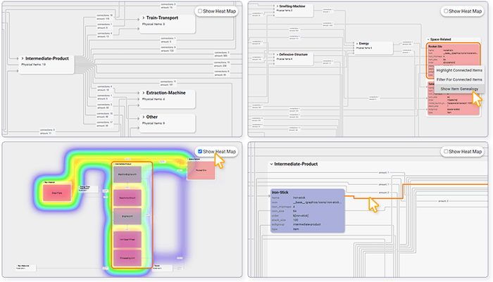 yFiles - React Graph Components