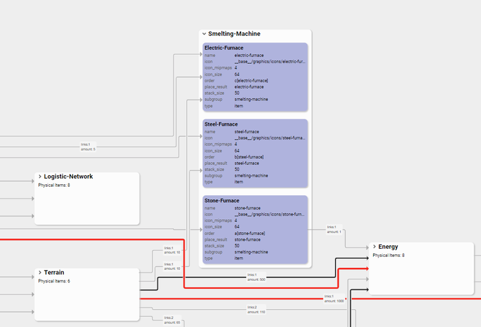 React Supply Chain Component