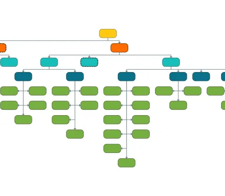 Tree Layout