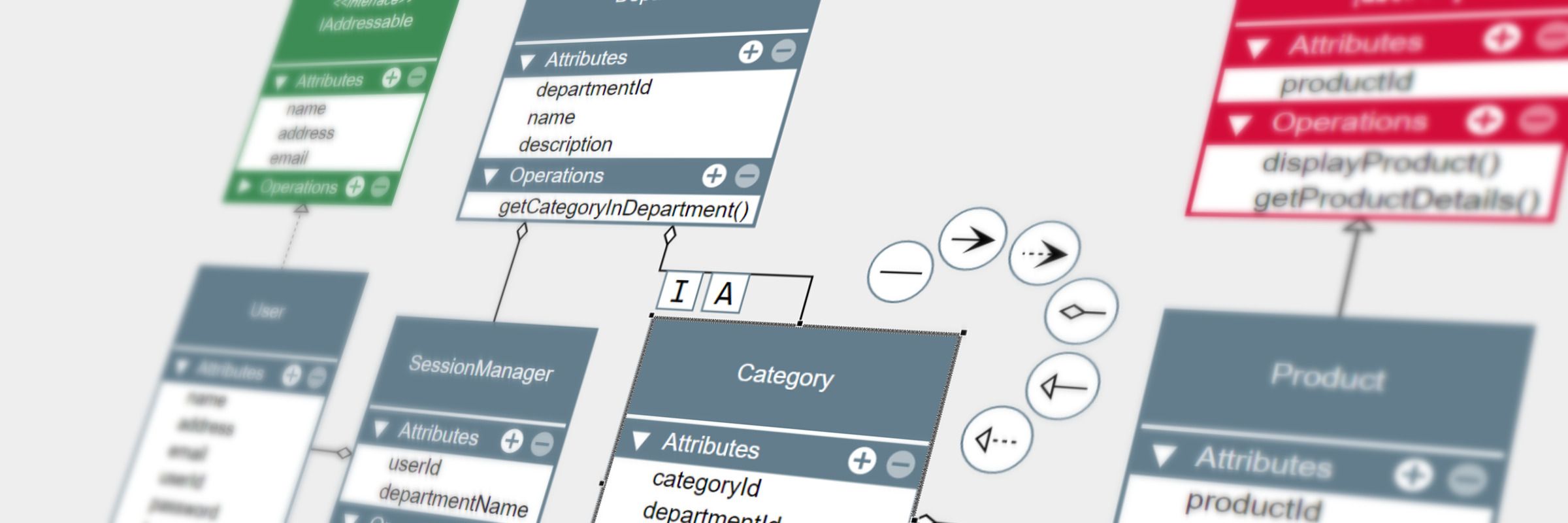 Software Documentation With UML Diagrams