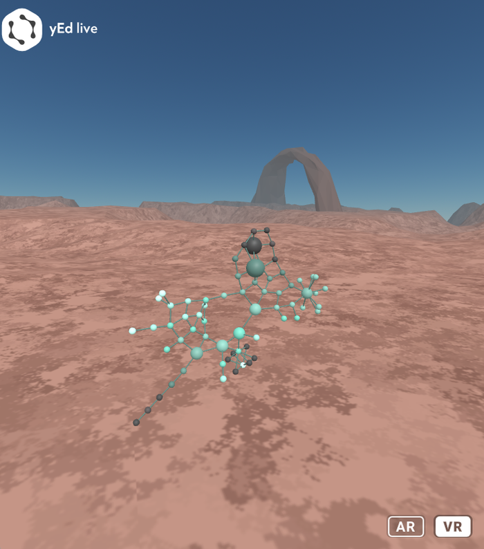 Interactive 3D Network Visualization for the Web – AR and VR Data ...
