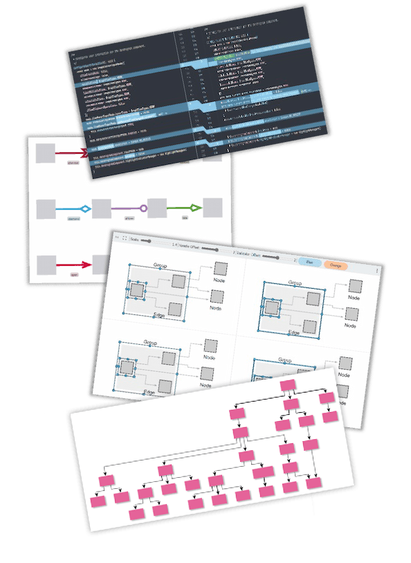 Four examples for new major yFiles release (Java (Swing) 4)
