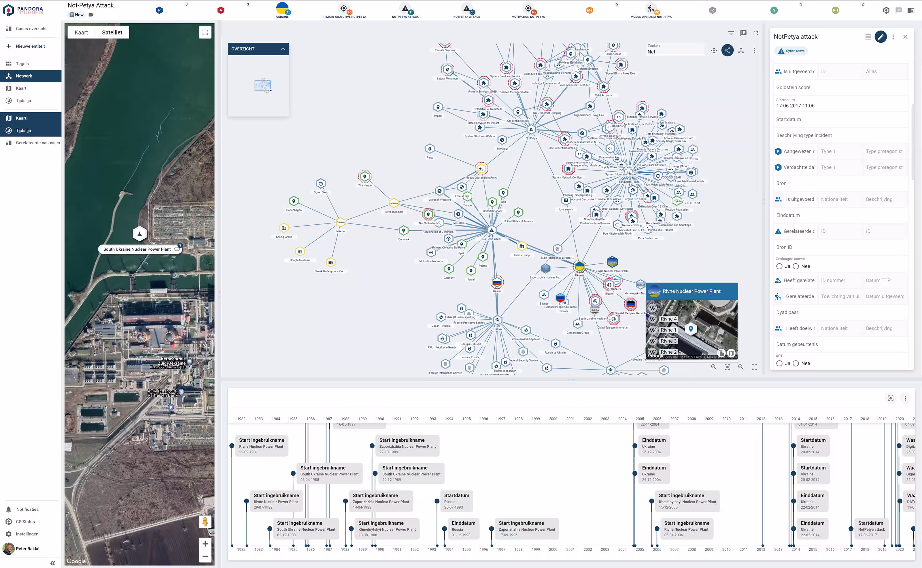 CyberScenes overview of a cyber attack—and its context