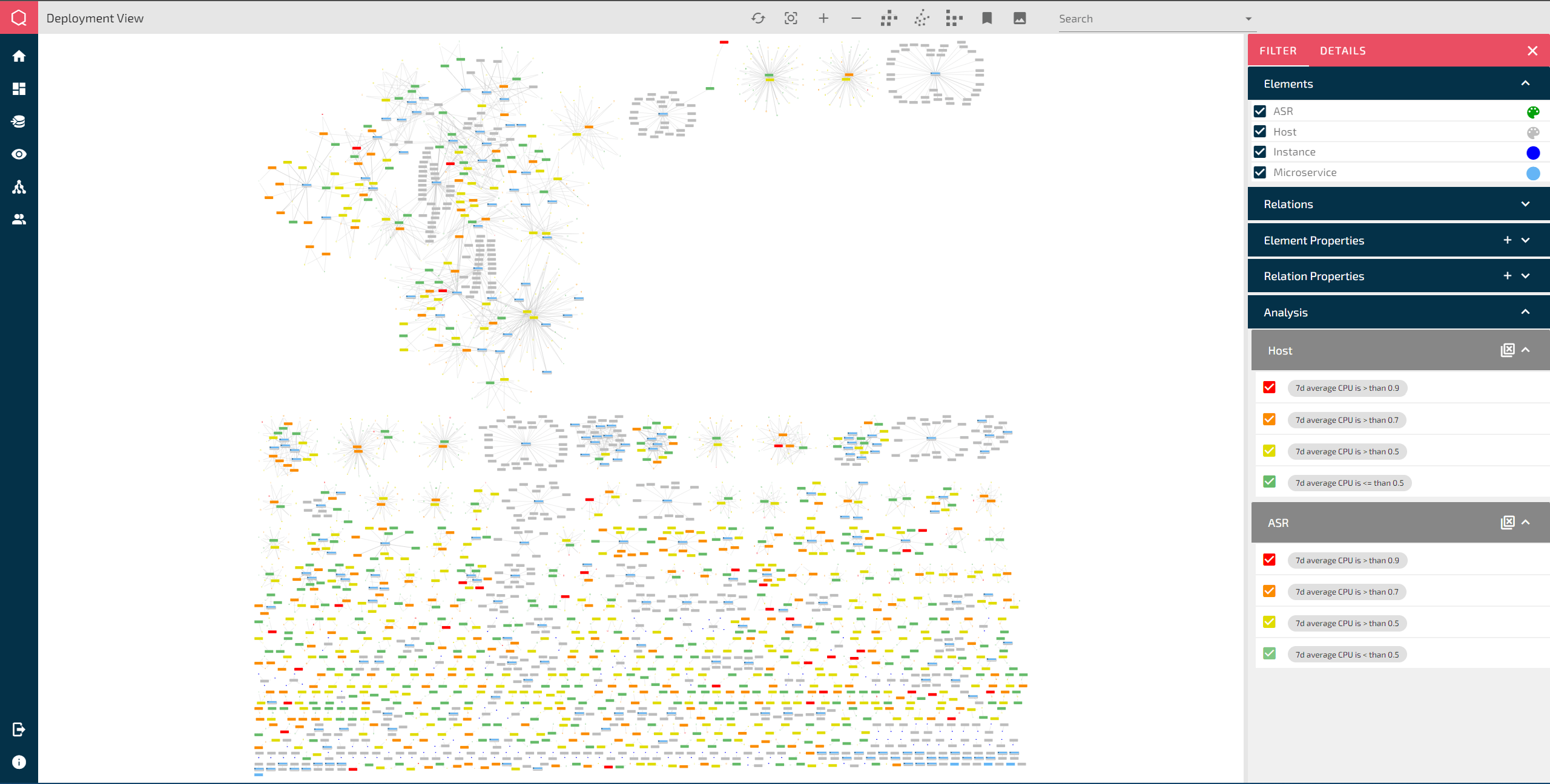 Deployment view with utilization evaluation