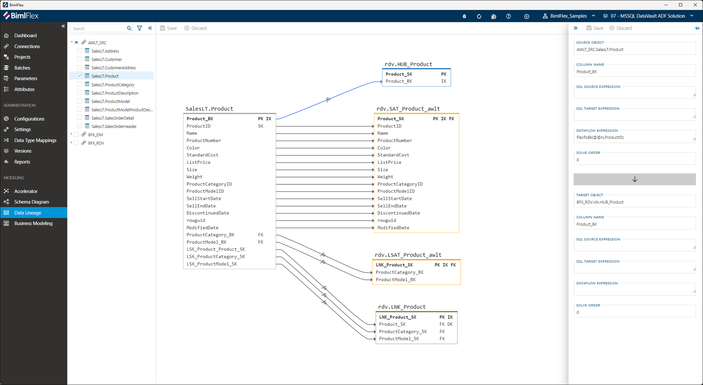 Figure 2: Detailed lineage relationship between source- and target data sets (Source: Varigence)