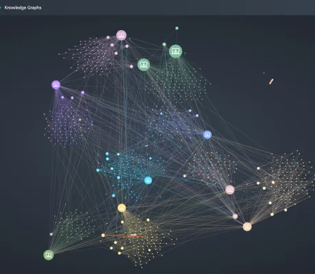 Thumbnail for the demo: Knowledge Graphs