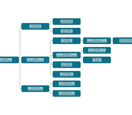 Thumbnail for the demo: Simple Tree Builder (JSON)