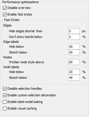 Large graphs demo - Java settings