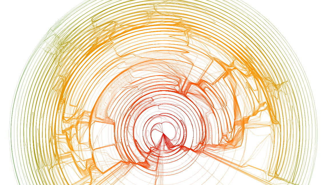 Use case digital marketing: Markov White