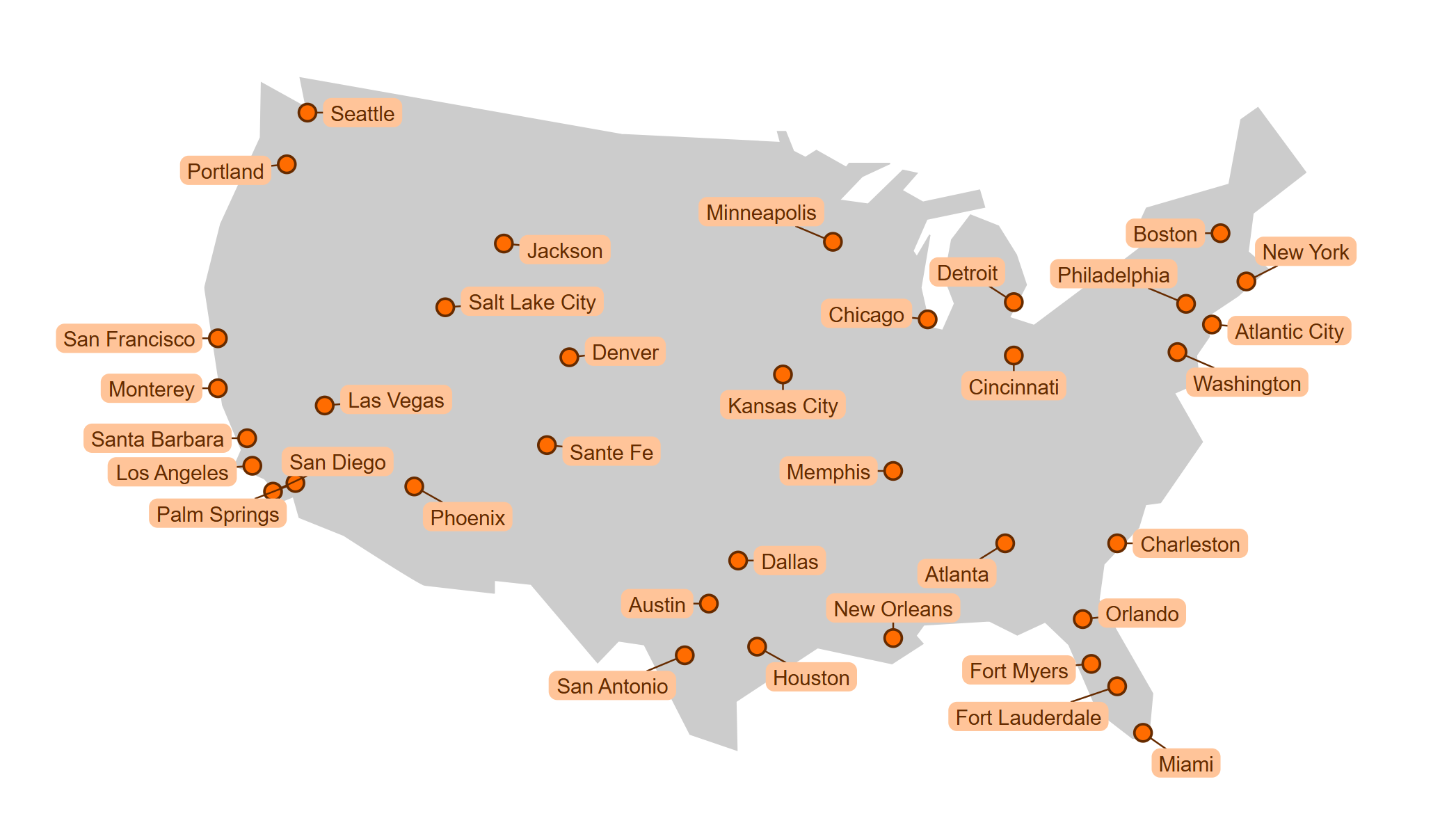 Automatic node labeling - USA