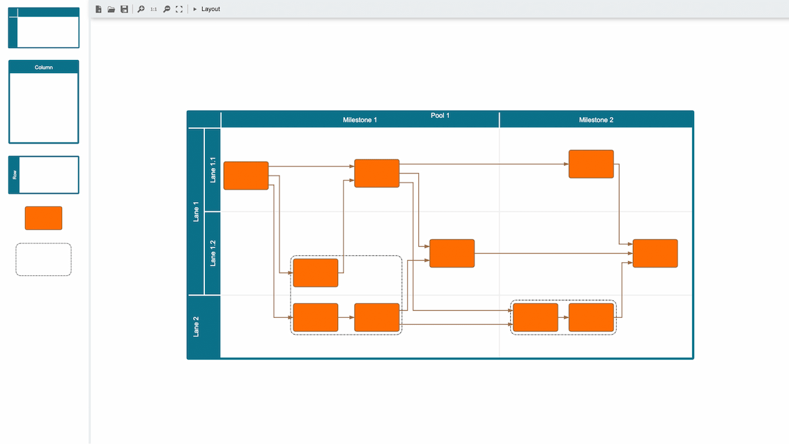 Augment process visualizations with swimlanes and tables, essential tools that effectively structure information. These elements ensure clarity and organization, making complex processes easier to understand and manage.