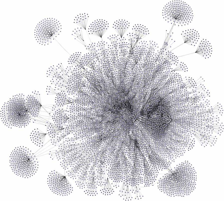 Large graph: Big beauty