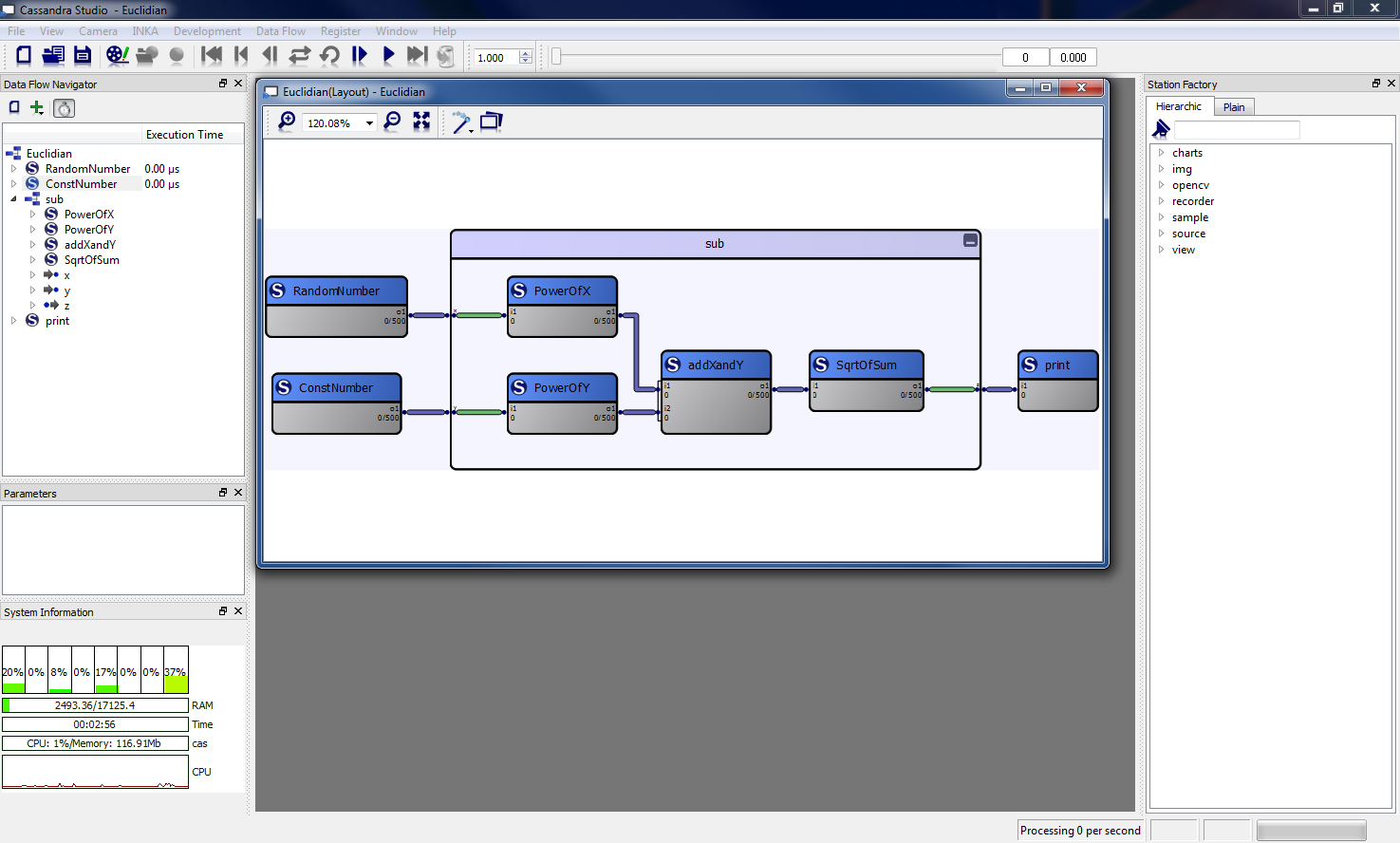 Software Cassandra Studio