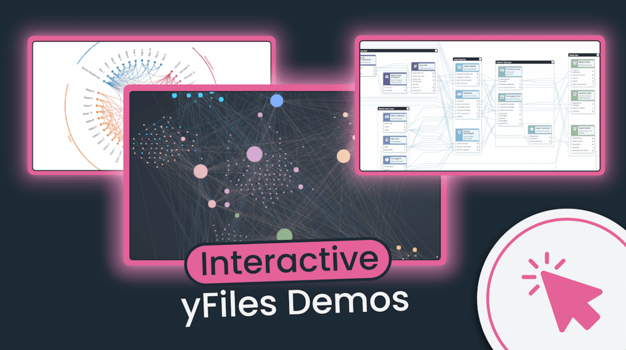 yFiles - Demos