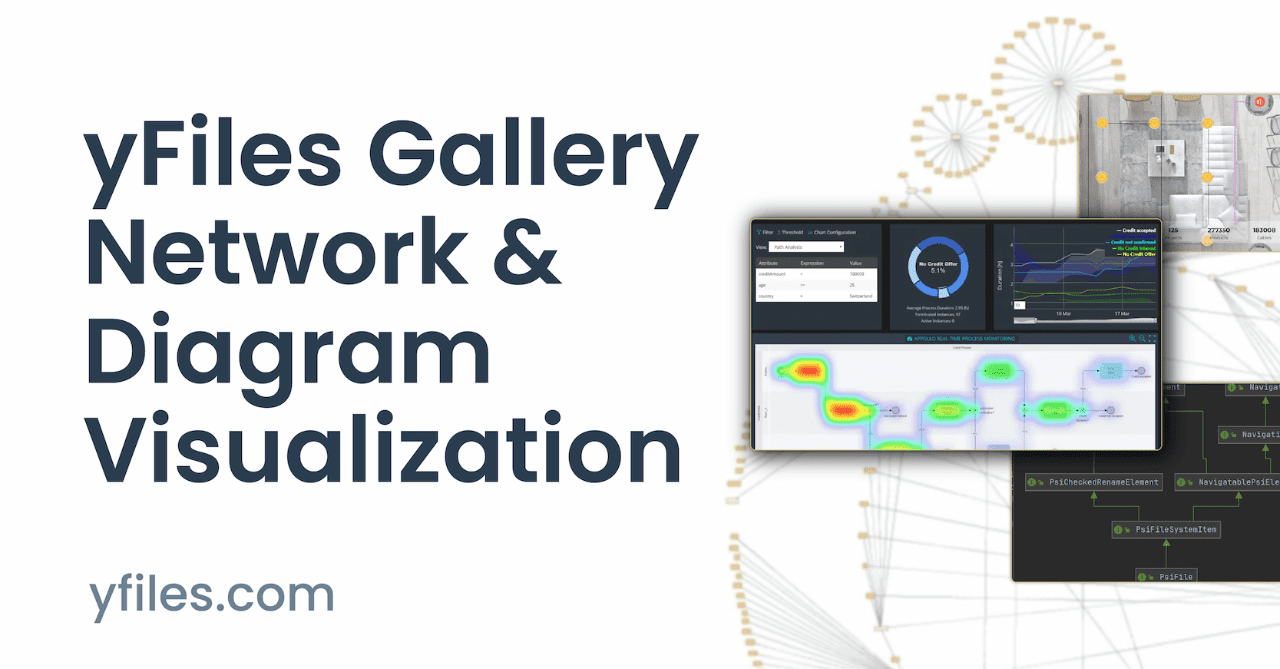 yFiles Gallery – Network & Diagram Visualization