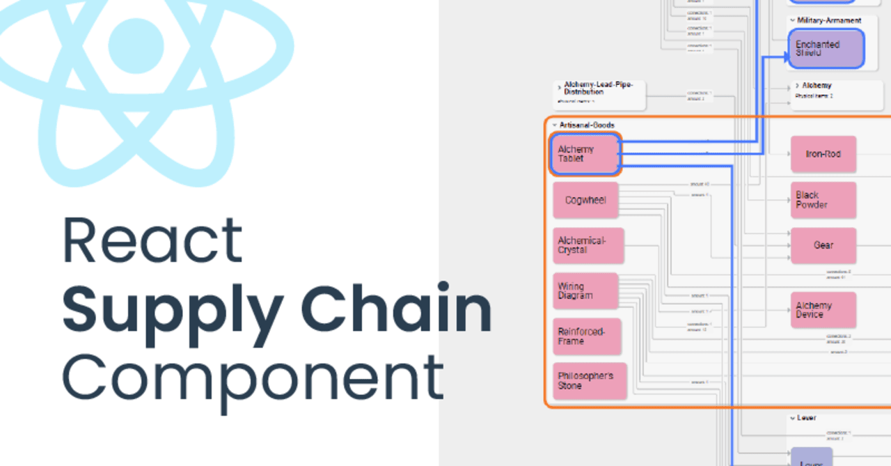 React Supply Chain Component